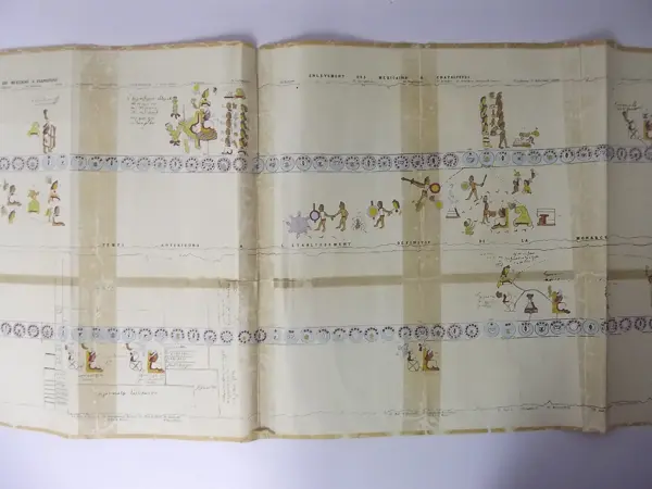 Codice de tepechpan